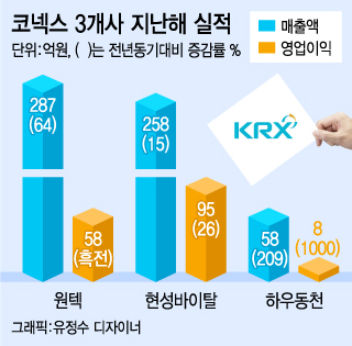 현성기업1 이미지