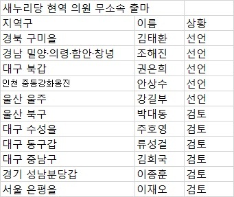 법무사김종배 이미지