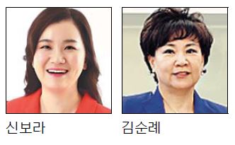 공관위원 지인이 당선권인 7번.. 與, 이번엔 비례대표 '심사' 논란 - 국민일보