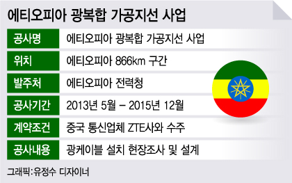 가나코퍼레이션 이미지