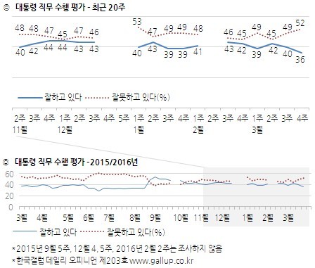 유기림 이미지
