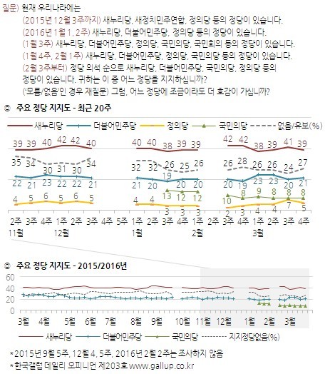 유기림 이미지