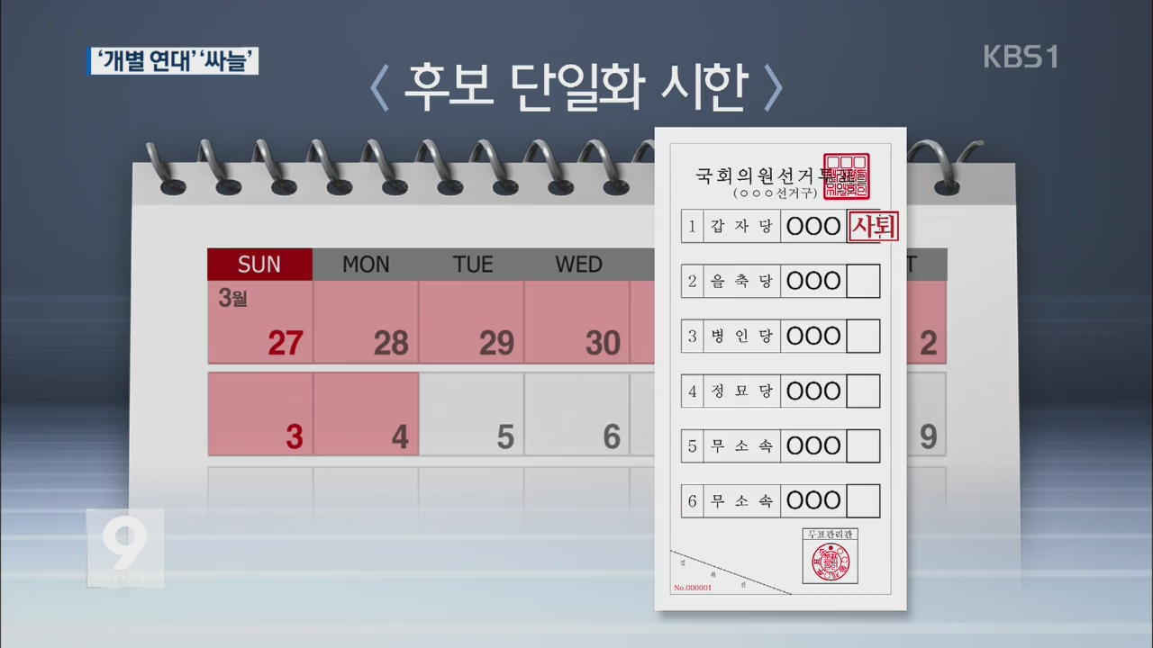 더민주, 개별 연대 권장..국민의당 '싸늘' - KBS