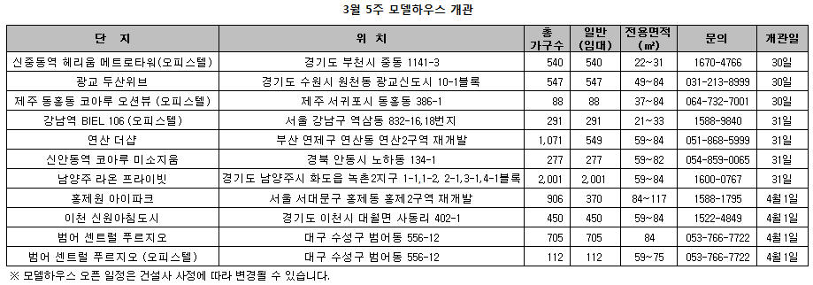 남해토건(주) 이미지