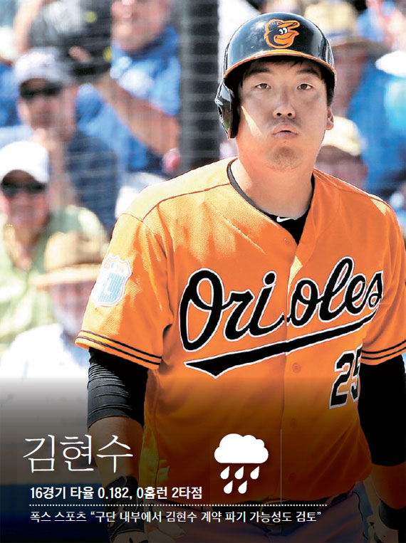 현수 이미지