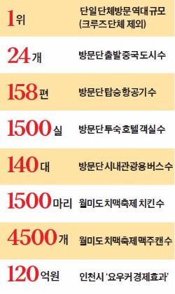 아오로식품 이미지