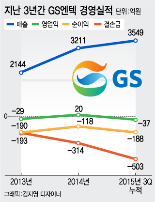 (주)엔텍시스템 이미지
