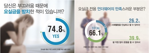 에스케이라이프 이미지
