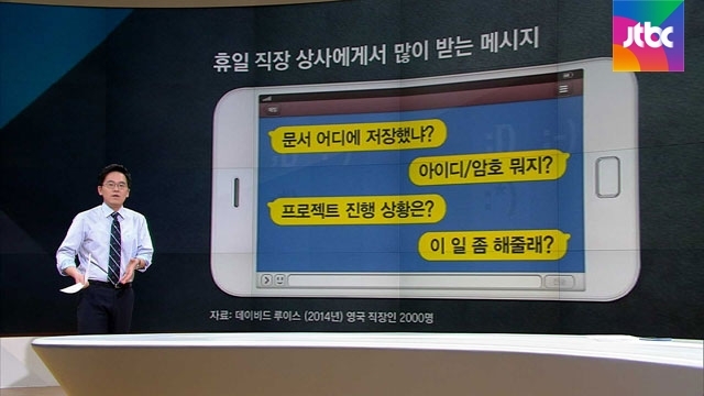 [팩트체크] 퇴근 후 '카톡지시', 시간외 근무일까? - JTBC