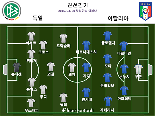 아주리 이미지