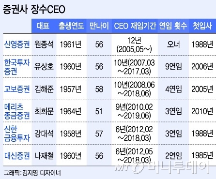 전성1호 이미지