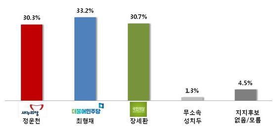여민컨설팅 이미지