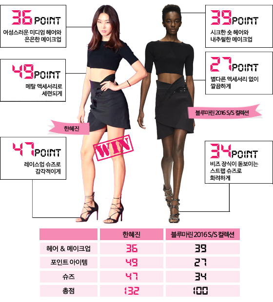 블루마린 이미지