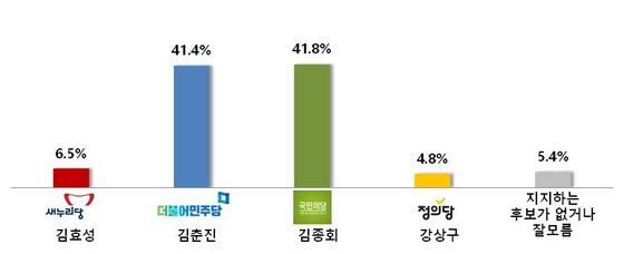 여민컨설팅 이미지