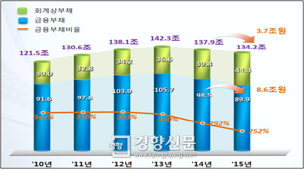 이후 이미지