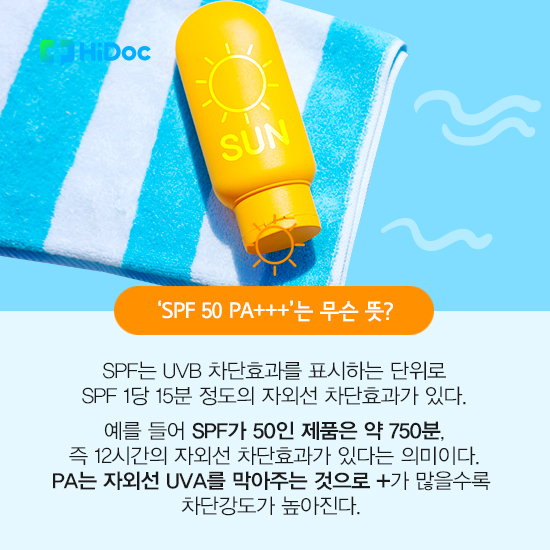 SPF 50 PA+++는 무슨 뜻?