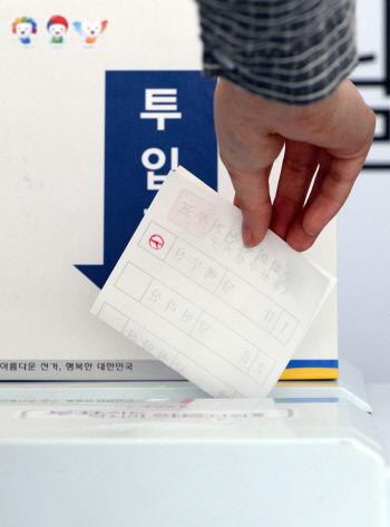 4월 8·9일도 '찍는 날' - 경향신문