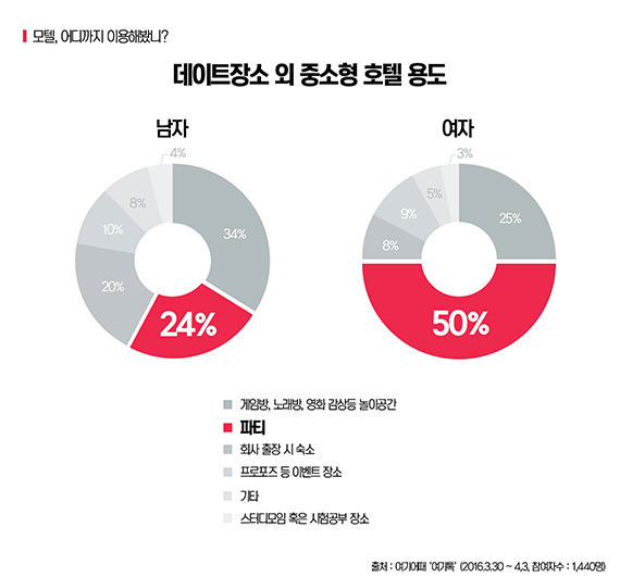 위드모텔 이미지