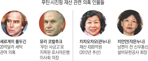 신우통신 이미지