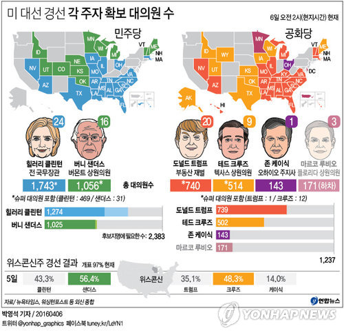 케이크루즈(주) 이미지