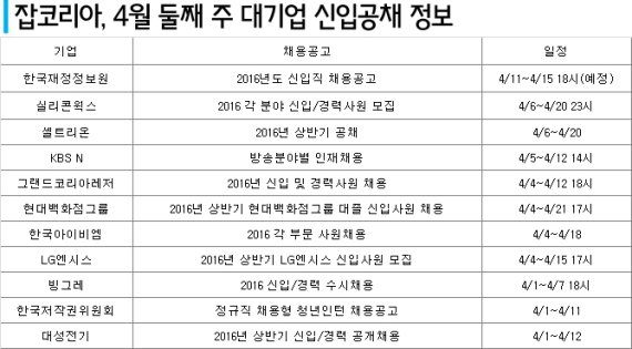 (주)현대그린푸드 현대홈쇼핑 이미지