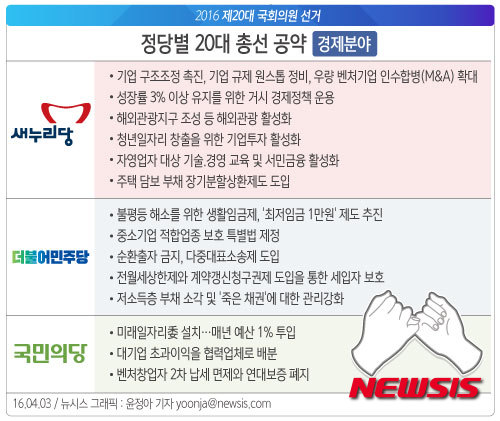'부동층 잡아라'..288조원 공약 전쟁 '막판 스퍼트' - 뉴시스