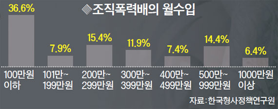 깔끔한세상 이미지