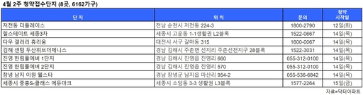 대오엔지니어링 이미지