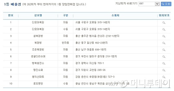 1번지복권방 이미지