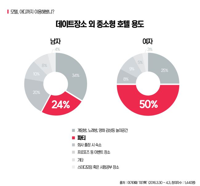 잠모텔 이미지