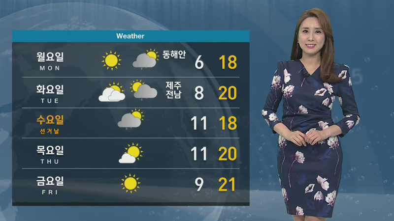 [날씨] 전국 탁하고 미세먼지 가득..곳곳에 비 소식 - SBS