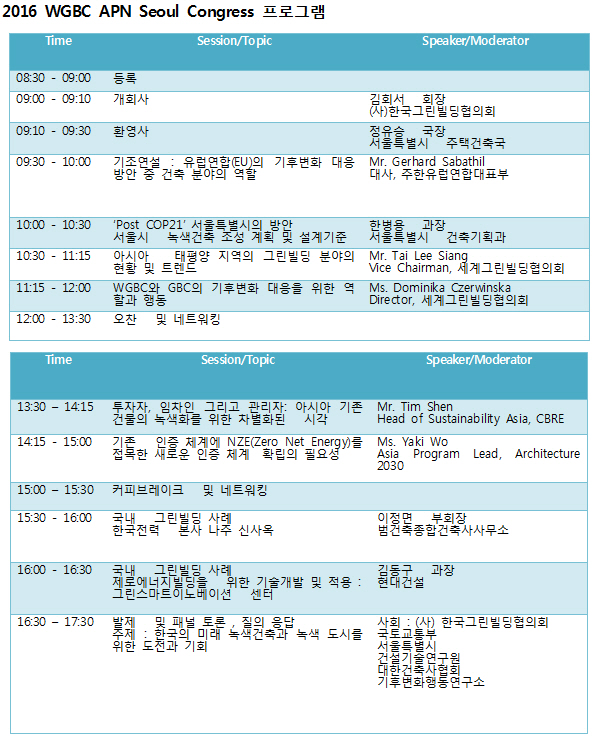 한국그린빌딩연구소 이미지
