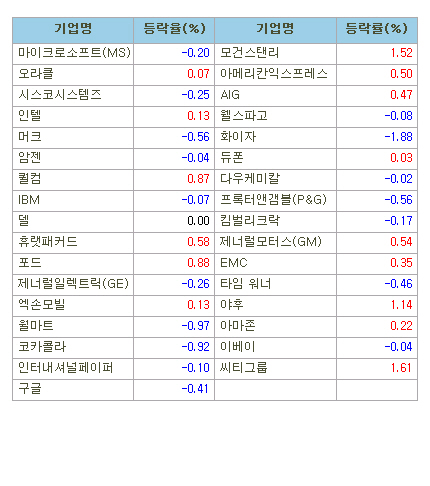 마켓부 이미지