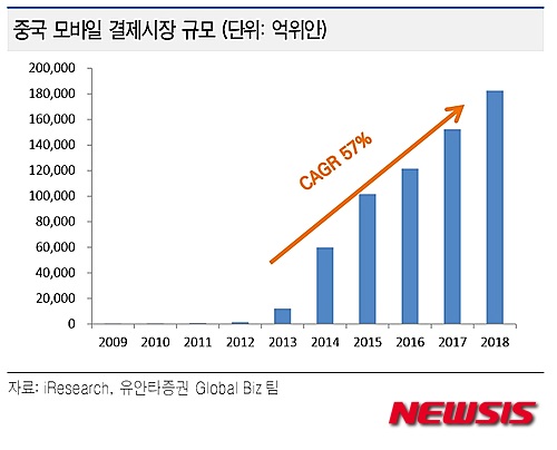 올댓모바일 이미지