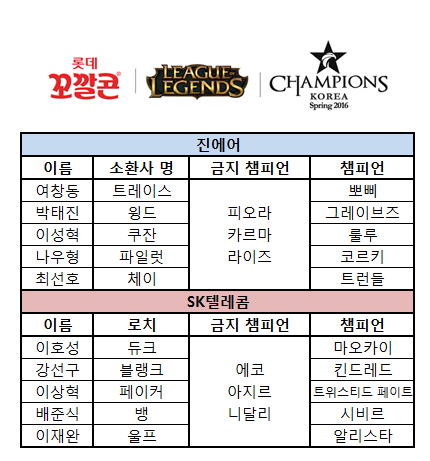 룰루텔레콤 이미지