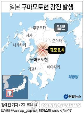 日구마모토 6.5 강진에 부상자 100명 육박..동일본대지진급 진동(종합3보) - 연합뉴스