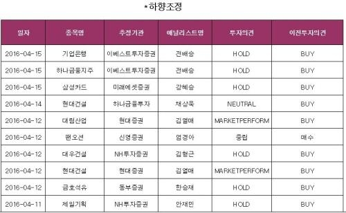 AP시스템(주) 이미지