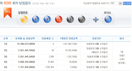 로또 이미지