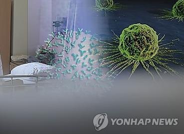 암세포 사멸[연합뉴스 자료사진]