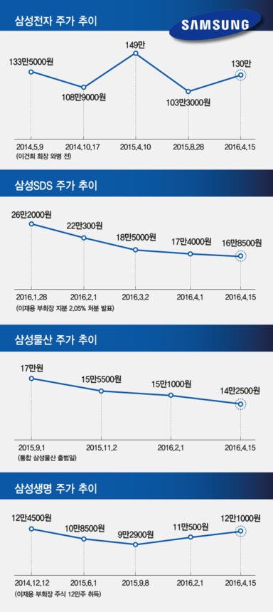 제일그래픽제일기획 이미지