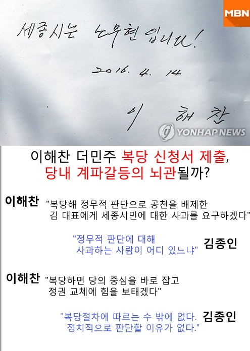 이해찬 더민주 복당 신청서 제출/사진=연합뉴스