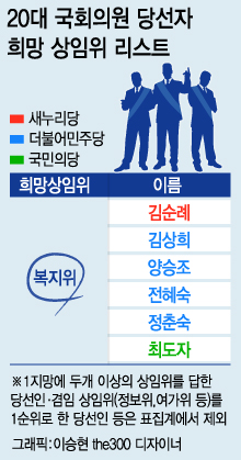 진용 이미지
