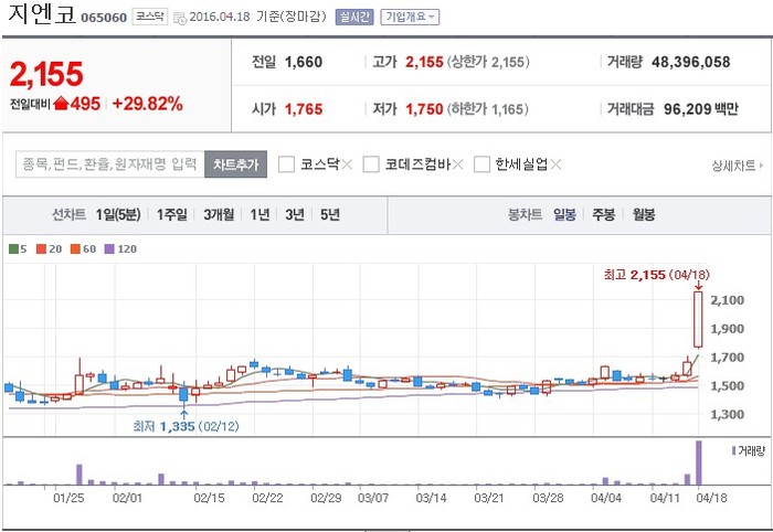 큐로에프앤비 이미지