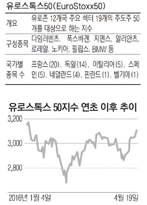 유로판다 이미지