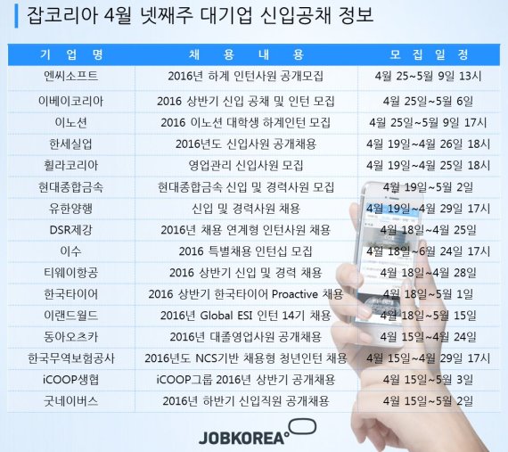 엔씨이노션 이미지