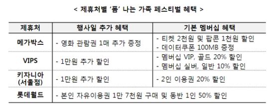 봄텔레콤 이미지