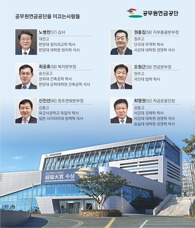 건축사사무소통 이미지