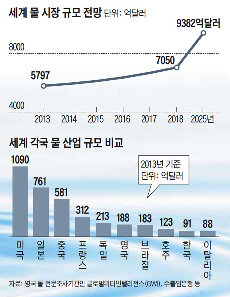 골드에너지 이미지