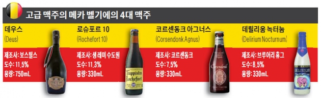 금빛맥주 이미지