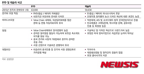 (주) 올댓모델 이미지